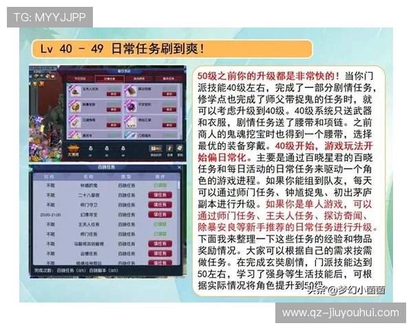 全面解析足球梦幻中任务完成的高效实用策略与进阶提升指南全方位